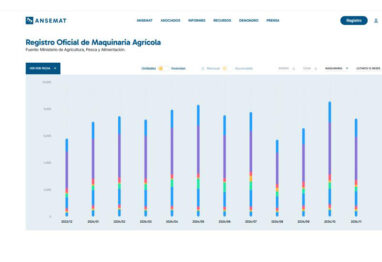 ANSEMAT lanza su nueva página web.